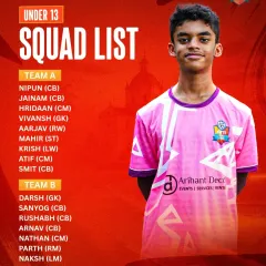 Presenting our U13 warriors for the Goa tour. This squad is ready to make us proud on the national stage.