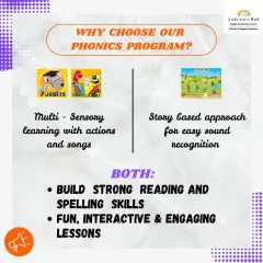 Wondering which phonics program is right for your child? Both Jolly Phonics and Letterland use multi-sensory, story-based approaches to build strong reading and spelling skills. My program incorporates the best of both to create fun, interactive, and engaging lessons.