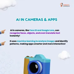 AI in cameras and apps can recognize faces, translate text, and identify objects. Our courses explore how machine learning makes apps smarter and more interactive.