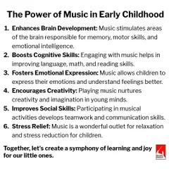 An informational graphic on the power of music in early childhood development. We believe in the profound impact of music on young minds, enhancing everything from cognitive skills to creativity.