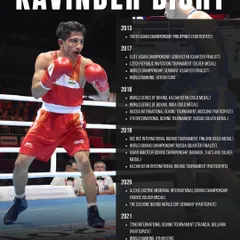 A decorated amateur champion, Kavinder Bisht, and his incredible list of achievements before making his professional debut with us.