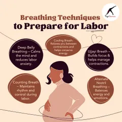 Your breath is your most powerful tool during labor. This infographic introduces five key breathing techniques, including Deep Belly Breathing to calm anxiety and Ujjayi Breath to manage contractions, helping you stay in control.
