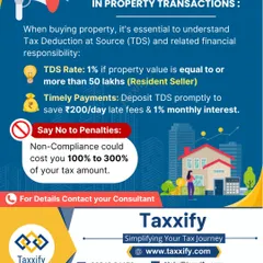 If you are buying a property valued at ₹50 lakhs or more from a resident, you are responsible for deducting 1% TDS. This infographic serves as a buyer awareness guide, explaining the TDS rate, the importance of timely payment, and the severe penalties for non-compliance.