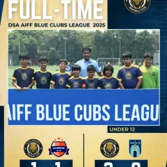 A strong start to the league with a hard-fought 1-1 draw and a convincing 3-0 win. These results show the team's adaptability and determination, key qualities for any young footballer's development.