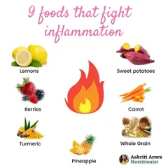 Chronic inflammation can lead to many health issues. I encourage my clients to fight it with food. This list includes powerful anti-inflammatory foods like turmeric, berries, and whole grains that you can easily add to your meals.