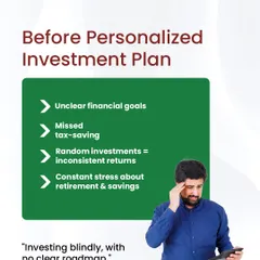 This slide illustrates the "Before" state of investing without a personalized plan. It lists common issues like unclear goals, missed tax savings, random investments, and constant stress, summarizing it as "investing blindly."