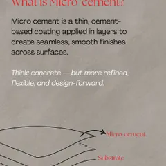 An infographic explaining the basics of micro cement, a material I love for its refined, seamless finish. It's a versatile coating that allows me to create monolithic, sculptural surfaces on walls, floors, and even countertops.