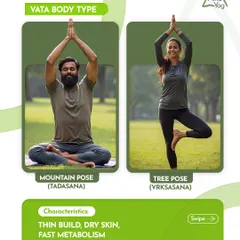 This graphic details the characteristics of the Vata body type (thin build, fast metabolism) and suggests Vinyasa or Ashtanga yoga to help ground your energy.