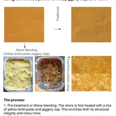 This diagram illustrates our stone blending process. By treating the stone dust with natural binders and a resin coat, we created a workable material that retained its original character but was durable enough for intricate facade work.