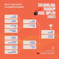 The Boys Under 17 draw, leading up to the final. Our structured approach to tournament planning is visible in our organized match schedules.