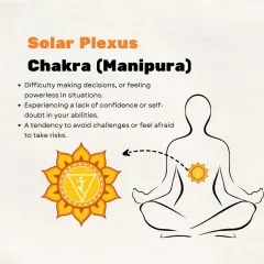 The Solar Plexus Chakra, or Manipura, is the source of your personal power and confidence. We help address blockages here that cause self doubt or an inability to make decisions, empowering you to take charge.