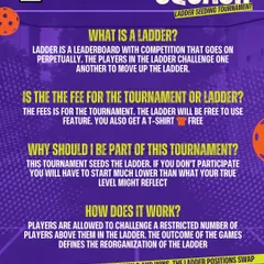 What is a ladder? How does it work? This graphic answers your key questions about our perpetual squash competition and why you should join the seeding tournament.