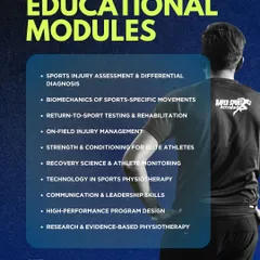 Our internship curriculum is comprehensive and practical. This list details the modules covered, including sports injury assessment, biomechanics, return-to-sport testing, and high-performance program design, ensuring a well-rounded educational experience.