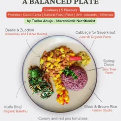 A beautiful plate of Rajma Chawal made with ingredients from the market, showing how to build a balanced meal.
