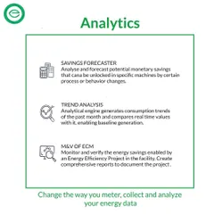 Our analytics engine provides powerful insights. It includes a savings forecaster to model potential monetary gains from process changes, trend analysis to compare real time data against historical baselines, and comprehensive M&V reports to document project savings.