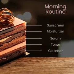 This is a sample morning routine. The general rule is to apply products from the thinnest consistency to the thickest, always ending with sunscreen.