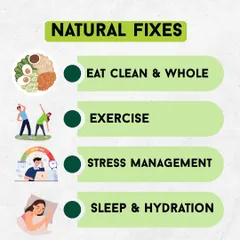 This series explains what perimenopause is, why it happens due to fluctuating estrogen and metabolism, and its common symptoms. I help women navigate this transition with natural fixes like clean eating, exercise, and stress management.