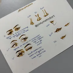 The eyes, nose, and lips bring a face to life. This guide provides helpful tips on drawing facial features from different angles, like the side, 3/4, and front views. These are the fundamentals we build upon in class.