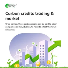 Once earned, carbon credits become a tradable asset. As this graphic shows, they can be sold in the carbon market to other companies that need to offset their own emissions, creating a new revenue stream for your sustainable business.