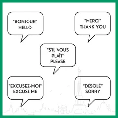 Let's start with the basics. Here are 10 essential French phrases, from "Bonjour" (Hello) to "Merci" (Thank you), that your child can start using today.