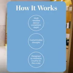 This graphic breaks down how the Multi-Injector technology works. By using multiple fine needles, it delivers customizable dosages at a consistent depth while minimizing trauma to the scalp, making the treatment process for hair regrowth highly effective and comfortable.
