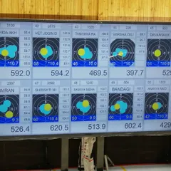 A close-up of the electronic scoring system at the 64th Nationals, showing scores down to a tenth of a point. Precision is everything in this sport.