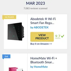 This is another view of the first-place ranking our Wi-Fi Smart Fan Regulator received. Such endorsements from review guides validate the quality and performance of our smart home products.