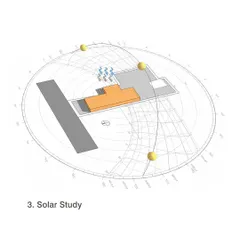 A solar study diagram for the Aspire School project. We use digital simulations like this to analyze the sun's path and design buildings that maximize natural light in winter and minimize heat gain in summer.