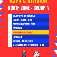 Here is our group for the KSFA C Division North Zone. We compete against other top clubs in the region, providing our players with valuable senior division experience.