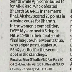 Another mention in the paper for scoring 23 points in a losing cause, showing I fight till the end.