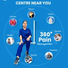 We offer 360-degree pain management. This graphic shows the breadth of our services, covering neuro, ortho, cardio, sports, pediatrics, and more. Our centers are open 7 days a week to provide you with expert, personalized care.
