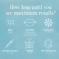 Patience is key to seeing the best results. This helpful chart provides a timeline for when you can expect to see maximum results from our popular treatments, from the immediate effects of Lip Filler to the 3-6 month transformation with Cristal Pro.
