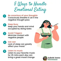 Emotional eating can be a major hurdle in any weight loss journey. Here are five practical ways to handle it, from being conscious of your thoughts and keeping busy to getting enough rest. It's about finding comfort without turning to food.