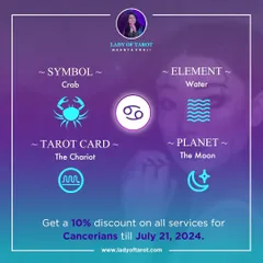 This post details the core associations for the Cancer zodiac sign, including its symbol, element, tarot card, and ruling planet. A special discount is available for all Cancerians during their season.