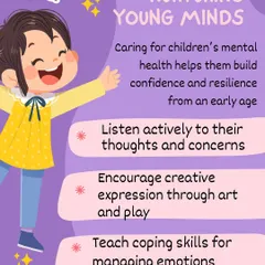 This graphic outlines my core principles for nurturing young minds. It's about active listening, encouraging creative expression, and teaching emotional coping skills, all of which are integrated into my art therapy approach.