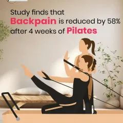 We often see clients who are struggling with back pain, and the results from consistent Pilates are remarkable. This study finding that back pain can be reduced by 58% in just four weeks confirms what we see in the studio every day. Strengthening the core and improving posture is the key to a pain-free life.