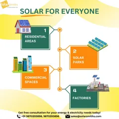 Another look at my diverse offerings, from residential homes and solar parks to commercial buildings and factories. I have the expertise for any project.