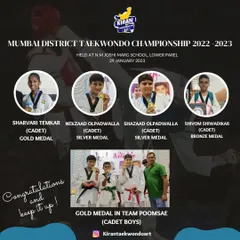 Celebrating our Cadet boys and girls from the Mumbai District Taekwondo Championship. Sharvari took home gold, and our boys' team won gold in Team Poomsae. Their hard work in training really showed.
