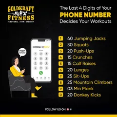 A fun workout challenge based on the last four digits of your phone number. This graphic assigns a specific bodyweight exercise, like jumping jacks or planks, to each number, creating a unique routine for everyone.