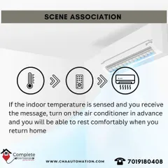 Our scene association feature allows your home to act proactively. The system can sense the indoor temperature, notify you, and let you turn on the air conditioner in advance so you can return to a cool home.