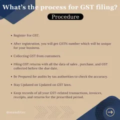 I have broken down the GST filing procedure into simple steps. From initial registration to collecting GST and filing returns before the due date, I ensure you are prepared and compliant.