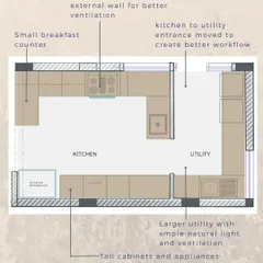 Kitchen Renovation Story: Follow the complete journey of a kitchen transformation. We started by identifying issues like poor workflow and lack of storage, proposed a new layout, and executed it with civil work and modular installation to create a spacious, light-filled, and highly functional kitchen.
