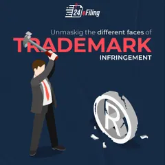 Unmasking the different faces of trademark infringement. This carousel details ten common types, including using similar names, counterfeiting, domain name squatting, and trade dress infringement.