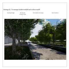 A key part of my water management strategy involves replacing impermeable concrete with permeable pavers. This render shows how permeable driveways, combined with bioswales and rain gardens, allow rainwater to soak back into the ground, reducing surface runoff and recharging the local water table.