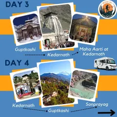 The journey continues to the holy shrine of Kedarnath for darshan and the powerful Maha Aarti, a truly divine experience.