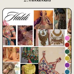 Next, we create a custom moodboard. This visual guide helps us solidify the aesthetic for each event, like this one for a Haldi ceremony, ensuring we are always on the same page.
