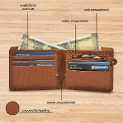 This diagram shows the practical features of my crocodile leather wallet, including credit card slots, a cash compartment, a coin pocket, and secret compartments for extra security.