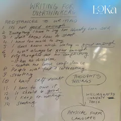 Do any of these "resistances to writing" sound familiar? In our workshop, we tackle these common blocks head-on, turning self-doubt into productive, creative expression.