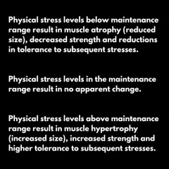 This chart explains the physical stress principle. Stress below maintenance leads to atrophy. Stress in the maintenance range causes no change. Stress above maintenance results in hypertrophy and increased strength.