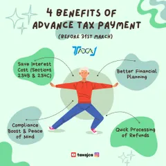 Paying your advance tax on time has multiple benefits. This infographic explains how it helps you save on interest costs, plan your finances better, and ensure quicker processing of refunds.